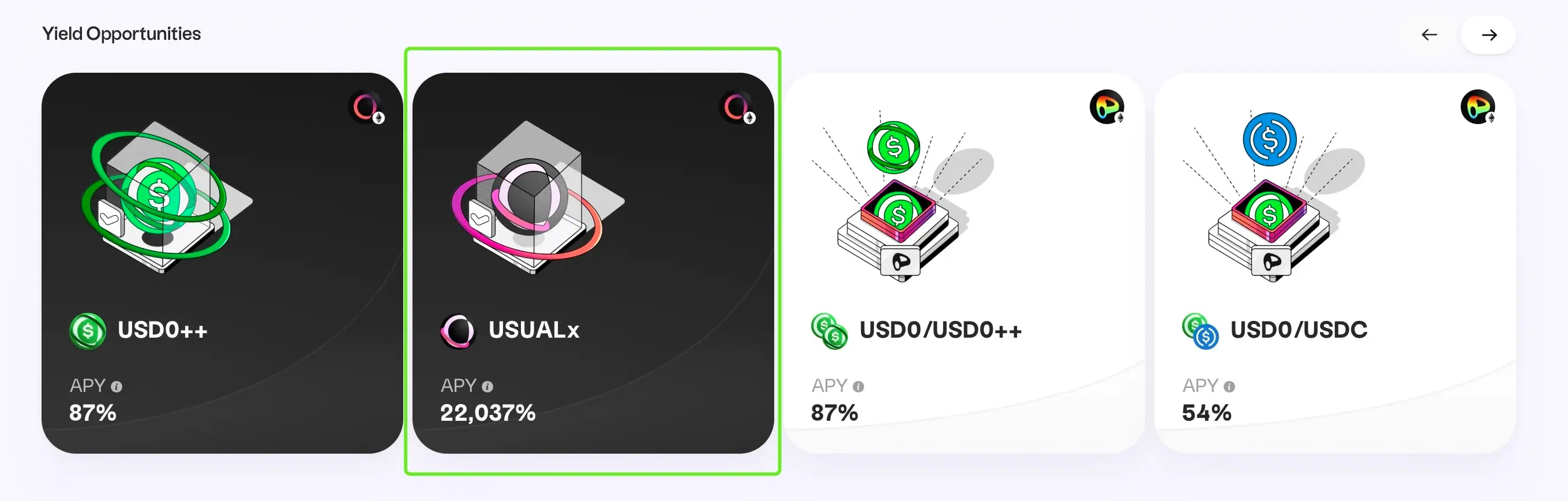 质押 APY 高达 22037%?速算揭开 USUAL 的数学魔术